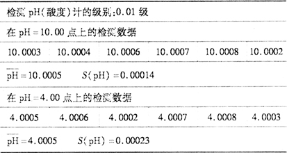 缺插圖！